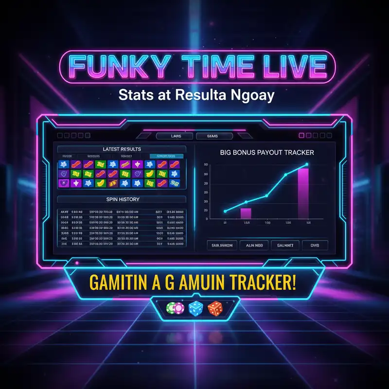 Funky Time Live Stats Tracker Dashboard